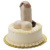 tort penis